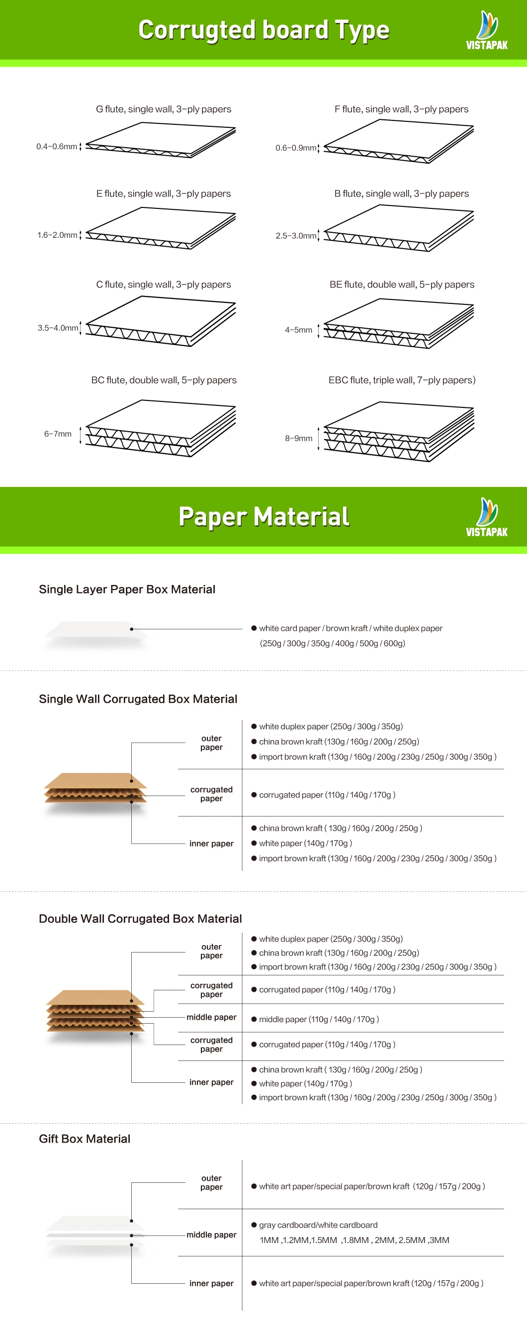 3 Layers Foldable Plain Airplane Corrugated Cardboard Paper Box with Logo Printing